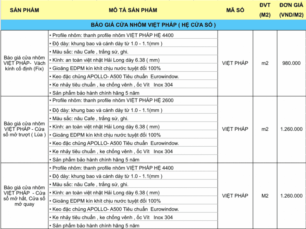 báo giá cửa nhôm việt pháp