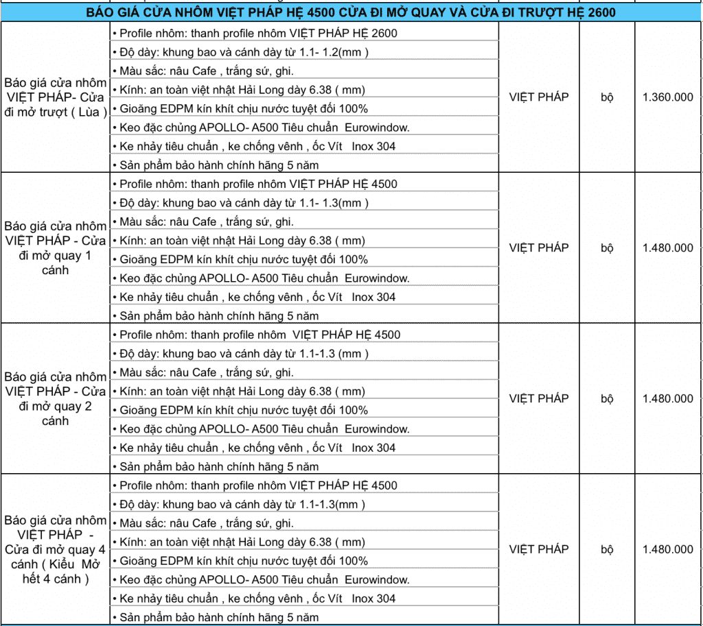 báo giá cửa nhôm việt pháp