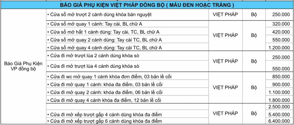 báo giá phụ kiện cửa nhôm việt pháp