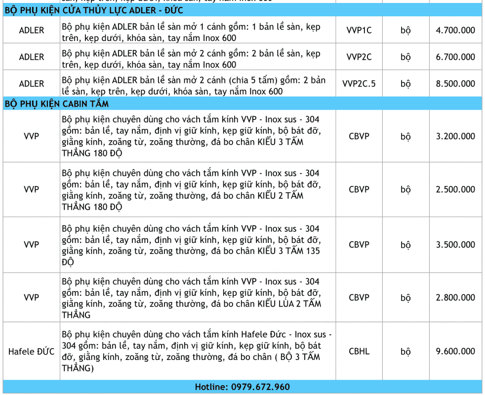 báo giá cửa kính cường lực