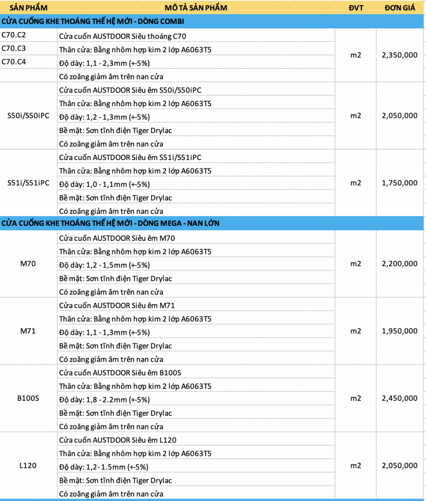 báo giá cửa cuốn khe thoáng