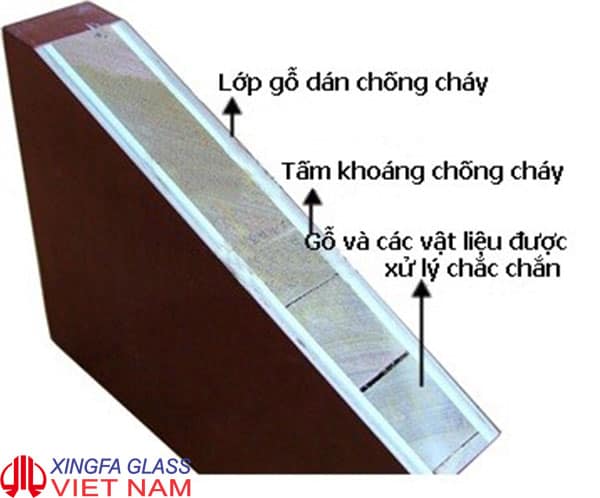 cửa gỗ công nghiệp