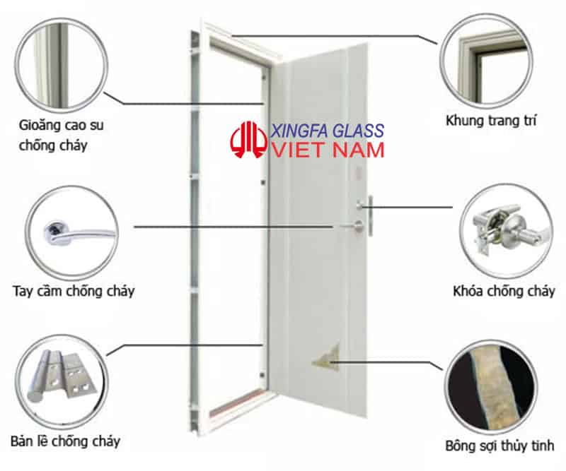 cửa gỗ công nghiệp chống cháy